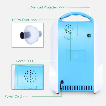 Draagbare Zuurstofconcentrator – Mobiele Zuurstofmachine – Zuurstofgenerator – Ademhalingstoestel – O2 Concentrator – Instelbare 1-5L/min Zuurstofstroom – Stil, Lichtgewicht 5,4 kg - QUORE