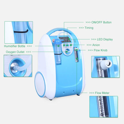 Draagbare Zuurstofconcentrator – Mobiele Zuurstofmachine – Zuurstofgenerator – Ademhalingstoestel – O2 Concentrator – Instelbare 1-5L/min Zuurstofstroom – Stil, Lichtgewicht 5,4 kg - QUORE