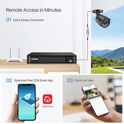 Beveiligingssysteem – CCTV Bewakingscamera – Video Surveillance Kit – Dome Camera – HD Camera – 1080P Resolutie – Nachtzicht – 1TB HDD – 8-Kanaals DVR Recorder