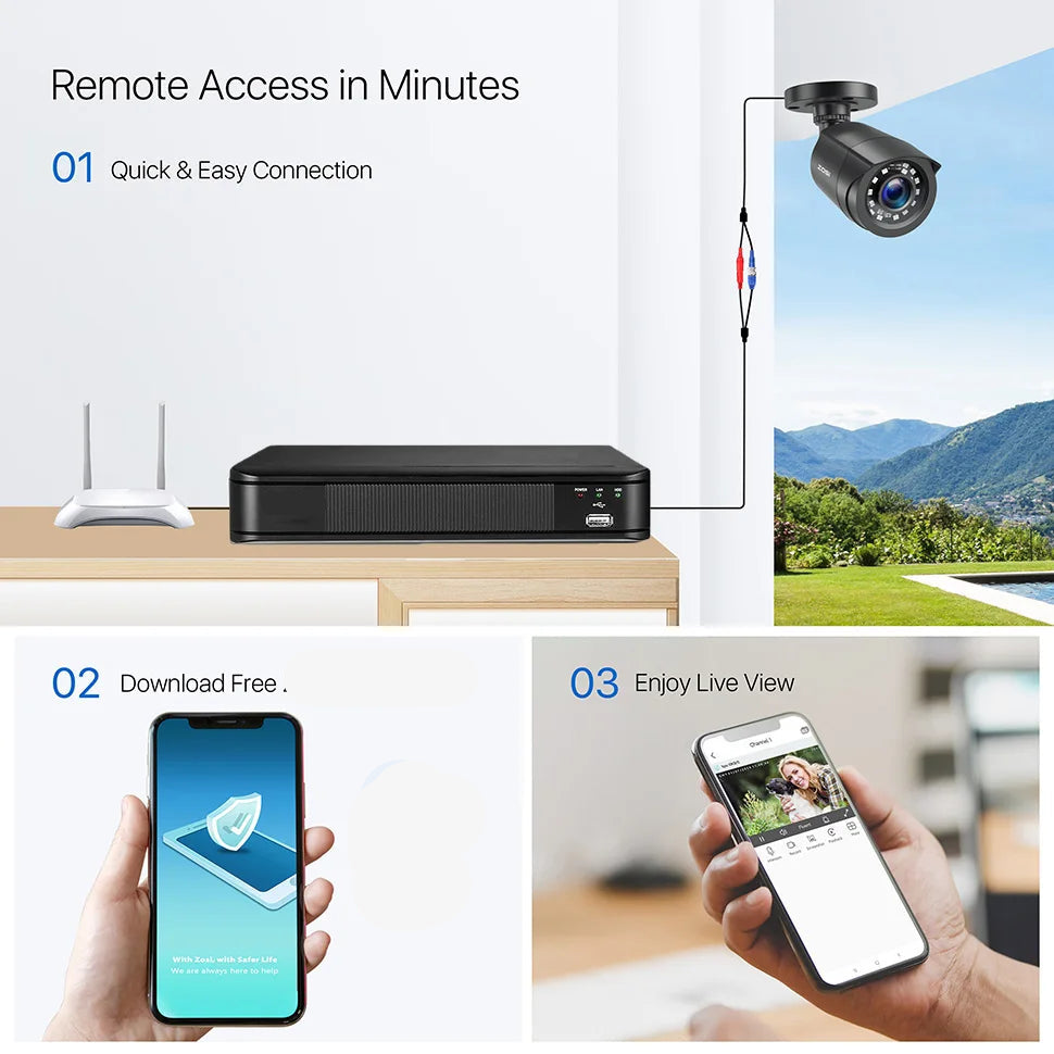 Beveiligingsset 4 Camera’s – CCTV Systeem – Camerabewaking – Surveillance Set – Beveiligingscamera – 5MP HD Beeldkwaliteit – 2TB HDD Opslag