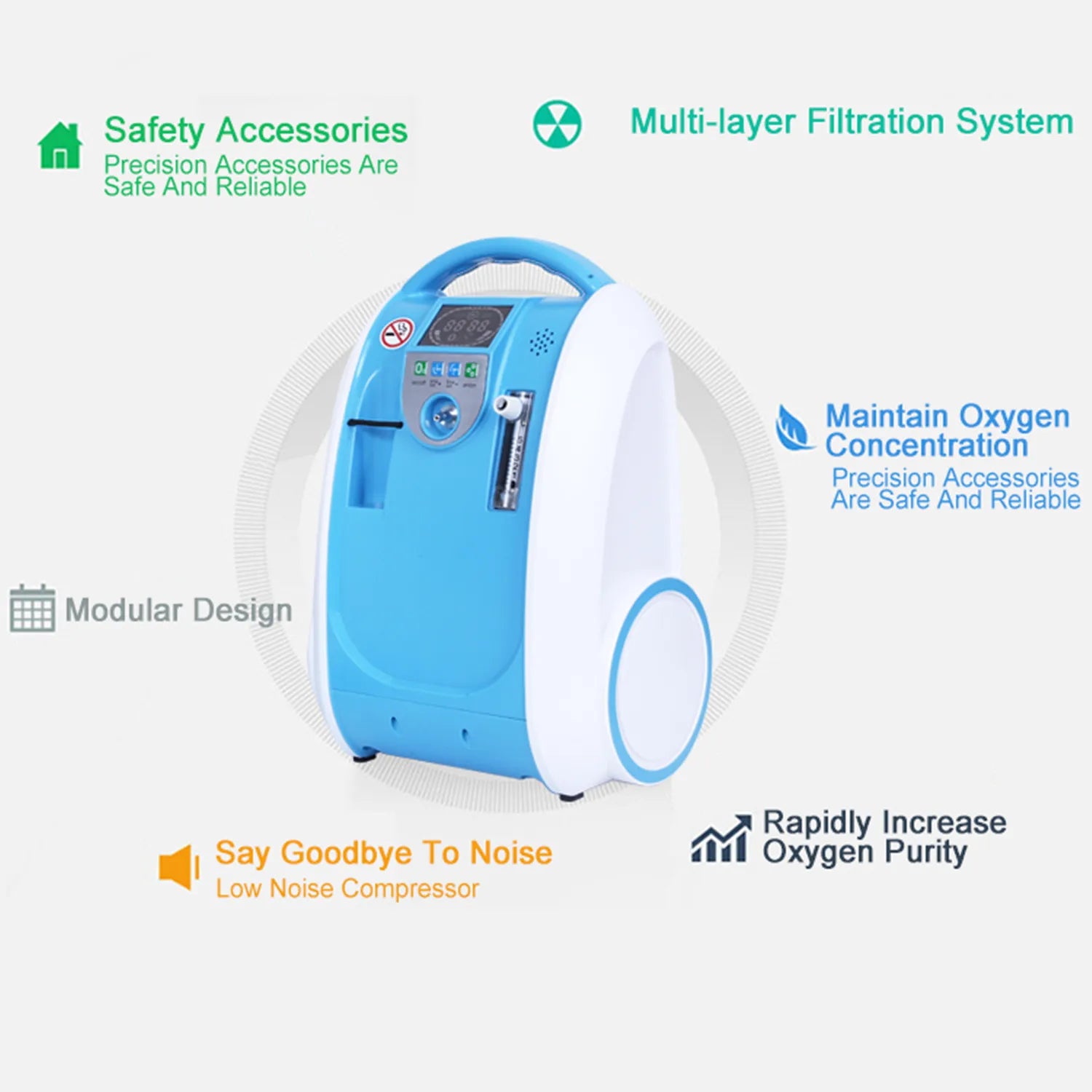 Draagbare Zuurstofconcentrator – Mobiele Zuurstofapparaat – Zuurstoftherapie Machine – Medische Zuurstofgenerator – Zuurstofinhalator – Instelbare Zuurstofstroom 1-5L/min – Stil en Compact Design - QUORE
