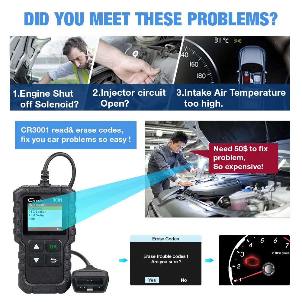 OBD Scanner - OBD2 - Auto Scanner - Auto uitlezen - Diagnose Apparatuur voor Auto's - OBD2 Auto Diagnose Scanner - Check Engine Reader - Multitaal - Gratis Updates - QUORE