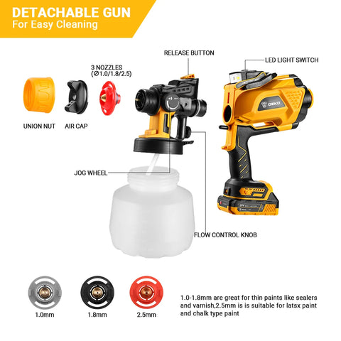 Deko - Spuitpistool - Sproeier - met LED-licht - 3 Mondstukken - 1200ml Grote Capaciteit - High Power Elektrische Verfspuit voor Home DIY - Geel