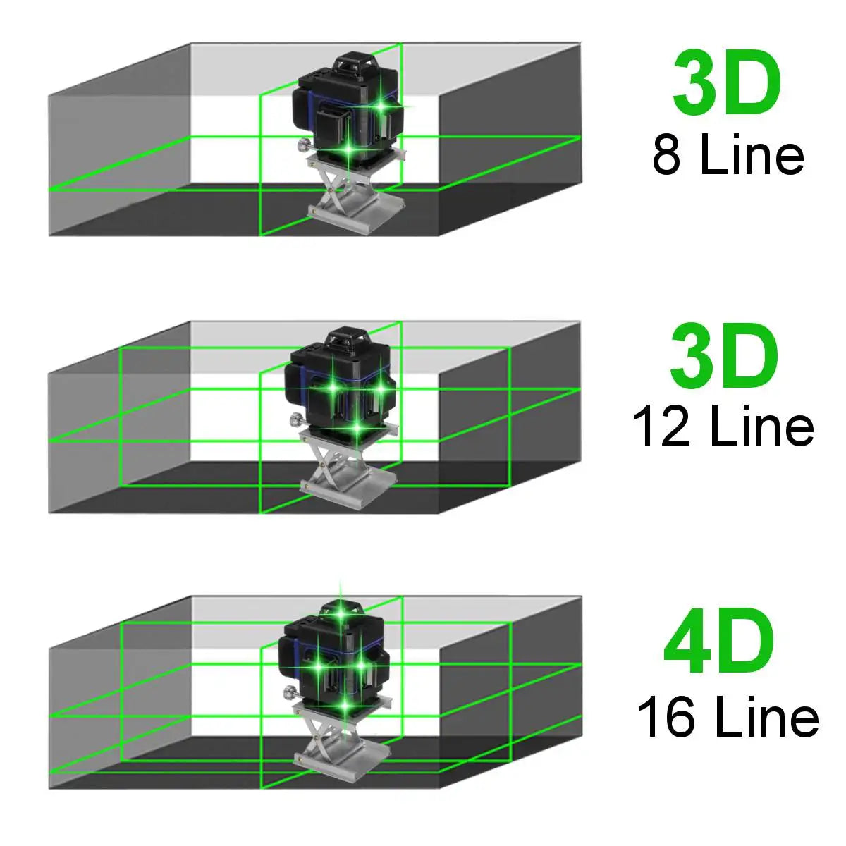 4D 16-lijn Kruislijnlaser + Statief 1,2m - Zelfnivellerende 360° Graden Groene laser - Incl. 2x accu & handige draagtas - Lijnlaser - Bouwlaser - Laserwaterpas - QUORE