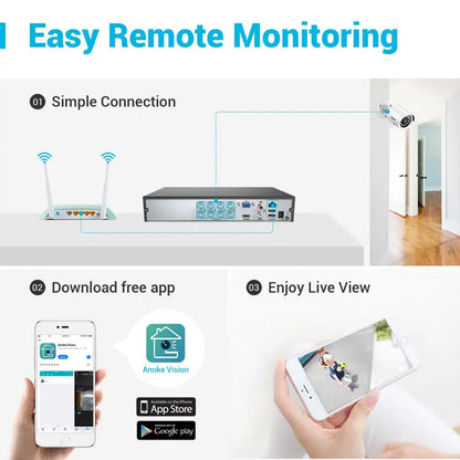 ANNKE 8CH 5MP Lite 5in1 DVR 2MP HD Video Surveillance System H.265+ With 8X TVI Bullet Waterproof Outdoor Security Cameras CCTV