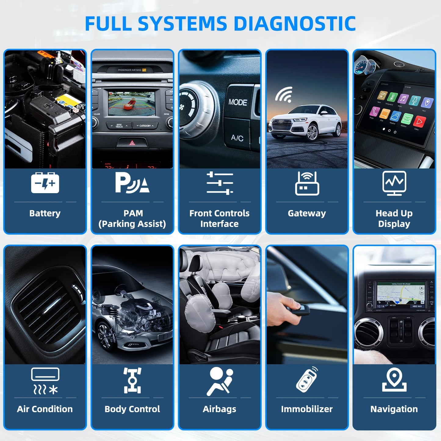 OBD2 Scanner – Auto Diagnosetool – Foutcode Uitlezer – Systeemtester – 10,1 Inch Touchscreen – Draadloos – 10 Resetfuncties