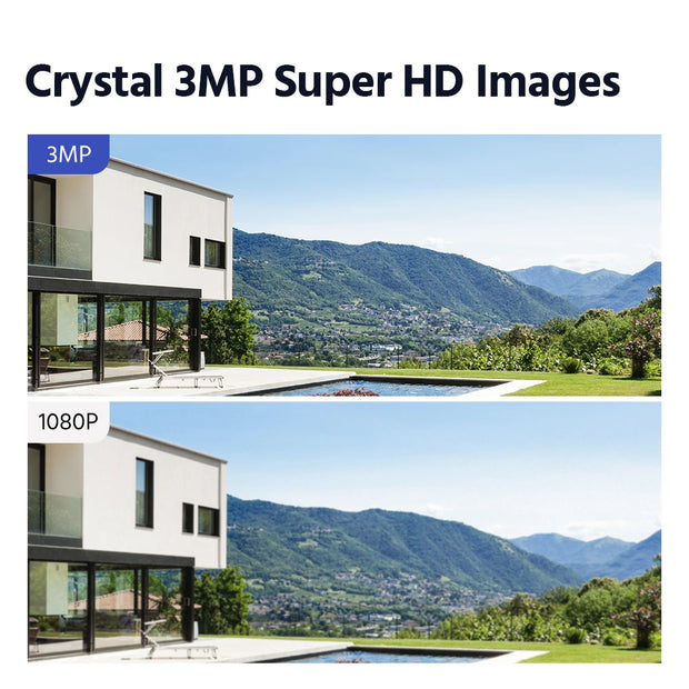 Beveiligingscamera -Bewakingscamera - Camera Met Verstelbare Dubbele Lens H.265 - Audiobeveiliging - Voertuigdetectie - S 100ft Nachtzicht -  2/4Pcs  - Wit