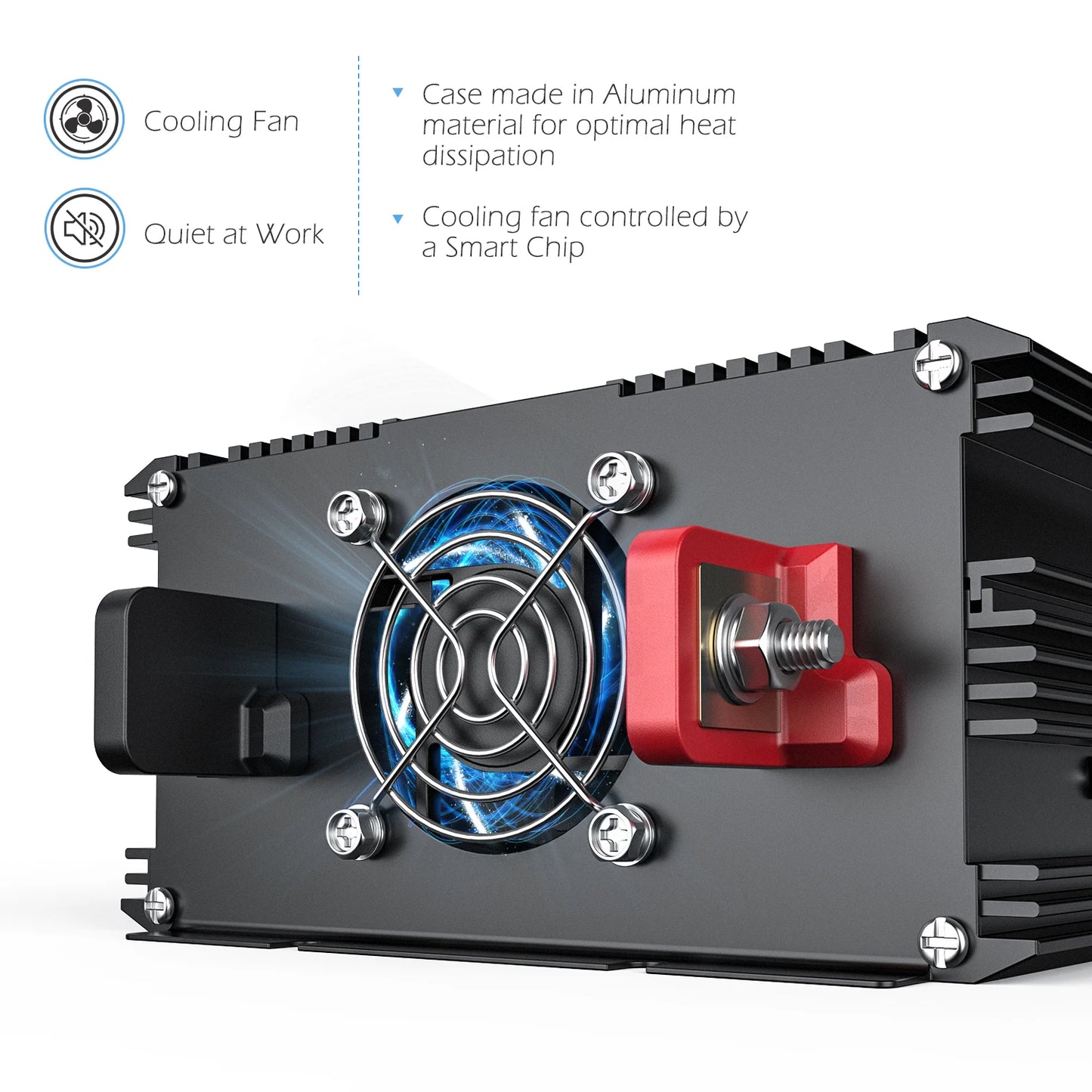 Omvormer – Stroomomzetter – DC Naar AC Converter – Power Inverter – Spanningsomzetter – Pure Sinusgolf – USB Uitgangen - 3500W - 12V - QUORE