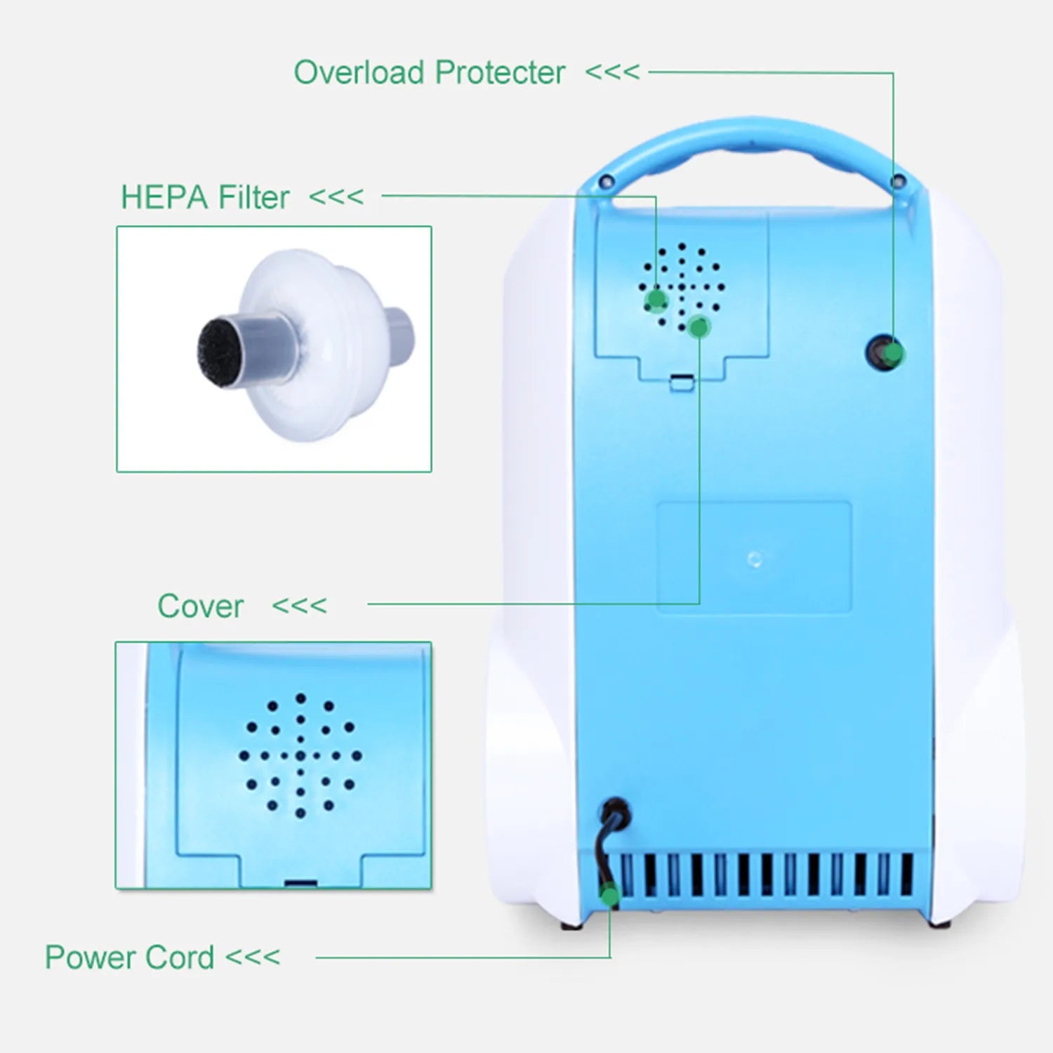 Draagbare Zuurstofconcentrator – Mobiele Zuurstofapparaat – Zuurstoftherapie Machine – Medische Zuurstofgenerator – Zuurstofinhalator – Instelbare Zuurstofstroom 1-5L/min – Stil en Compact Design - QUORE