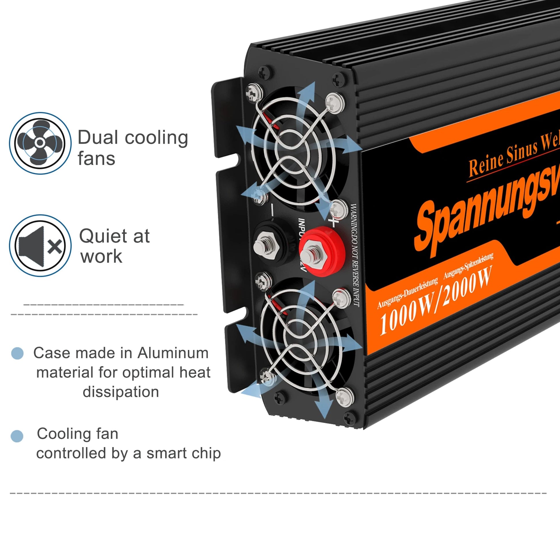 Omvormer – Stroomomvormer – Inverter – DC/AC Converter – 12V - 1000W Continu Vermogen – Pure Sinusgolf Output - QUORE