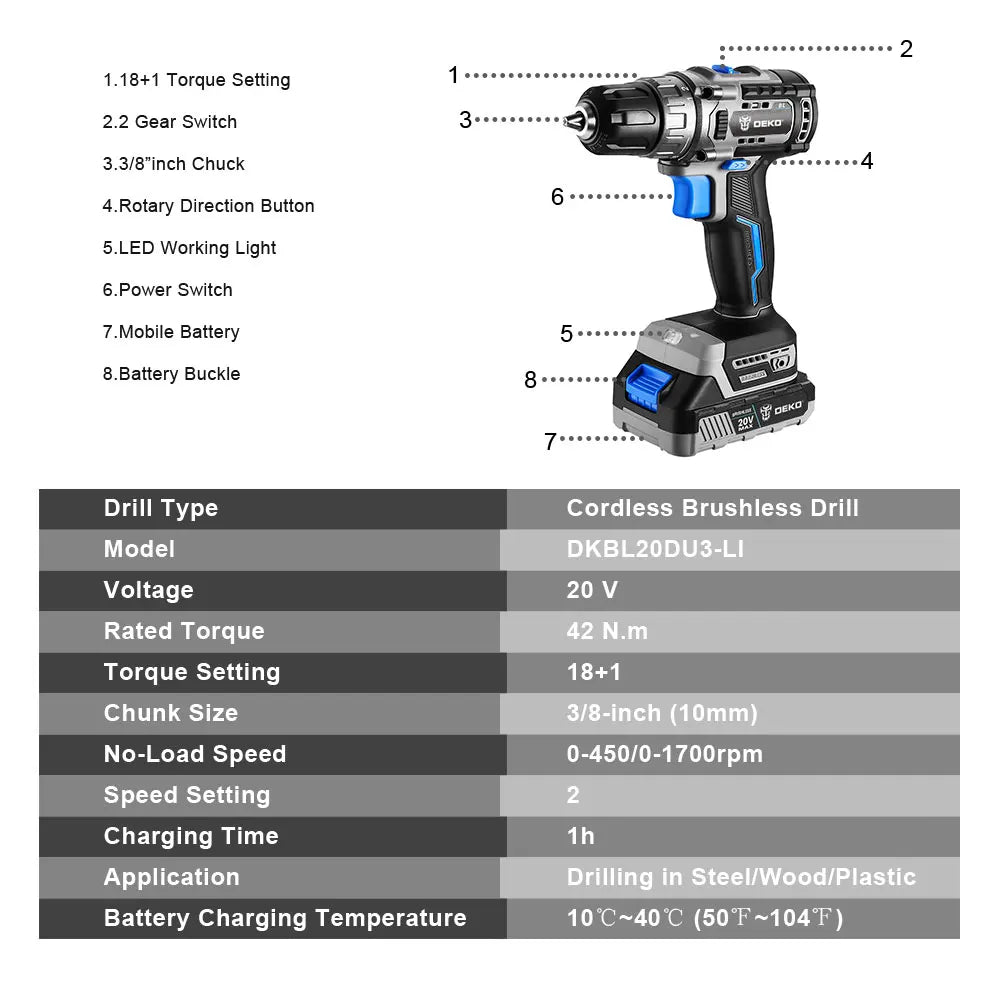 Deko - Accuboormachine - 20V - Accuboormachines - Accuboormachine - Boormachine - Borstelloos - Combinatiekit - 2 snelheden - 42 N.m - Zwart Blauw - QUORE