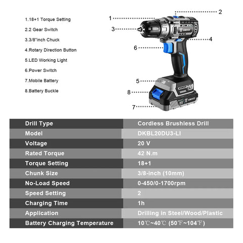 Accuboormachine - 20V - Boormachine - 2 snelheden - 42 N.m - Borstelloos - Combinatiekit - Zwart & Blauw