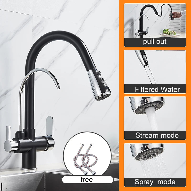 Keukenkraan - met Uittrekbare Uitloop - Twee Handgrepen - voor Koud -Vuistdouche - Warm Water - Drinkwater - Zwart en Chroom