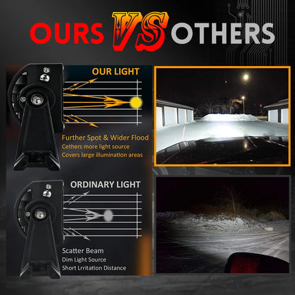 Lichtbalk voor Auto & Vrachtwagens - Krachtige LED Verlichting - Eenvoudige Installatie - 42 Recht met Draad - 90000LM/820W
