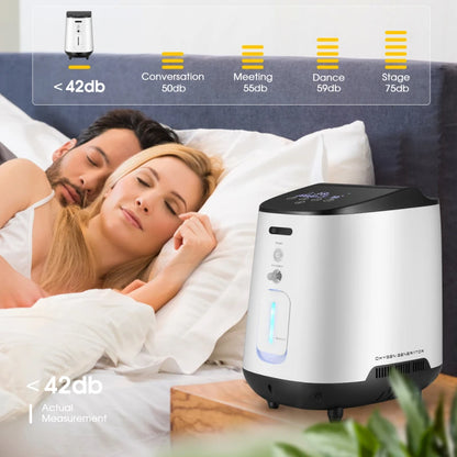 Zuurstofconcentrator – Draagbare Zuurstofmachine – Oxygen Generator – Ademhalingsapparaat – Medische Zuurstoftoediening – Instelbare Flow 1-7 L/min – Stil & Lichtgewicht 5,5 kg - QUORE