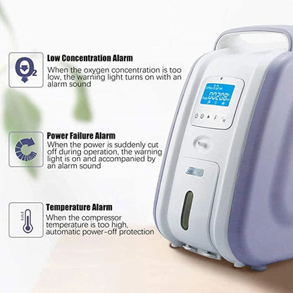 Zuurstofconcentrator – Zuurstofgenerator – Ademhalingsapparaat – Oxygeneer Machine – Medische Concentrator – Instelbare Zuurstofstroom 2-9 L/min – Stil (<38 dB) en Lichtgewicht (7,2 kg)