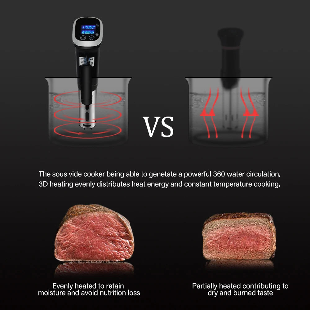 Sous Vide Kokers - 1200W 220V - Onderdompeling Circulatiepomp - Vacuüm Slowcooker -Met LED digitaal display - IPX7 - QUORE