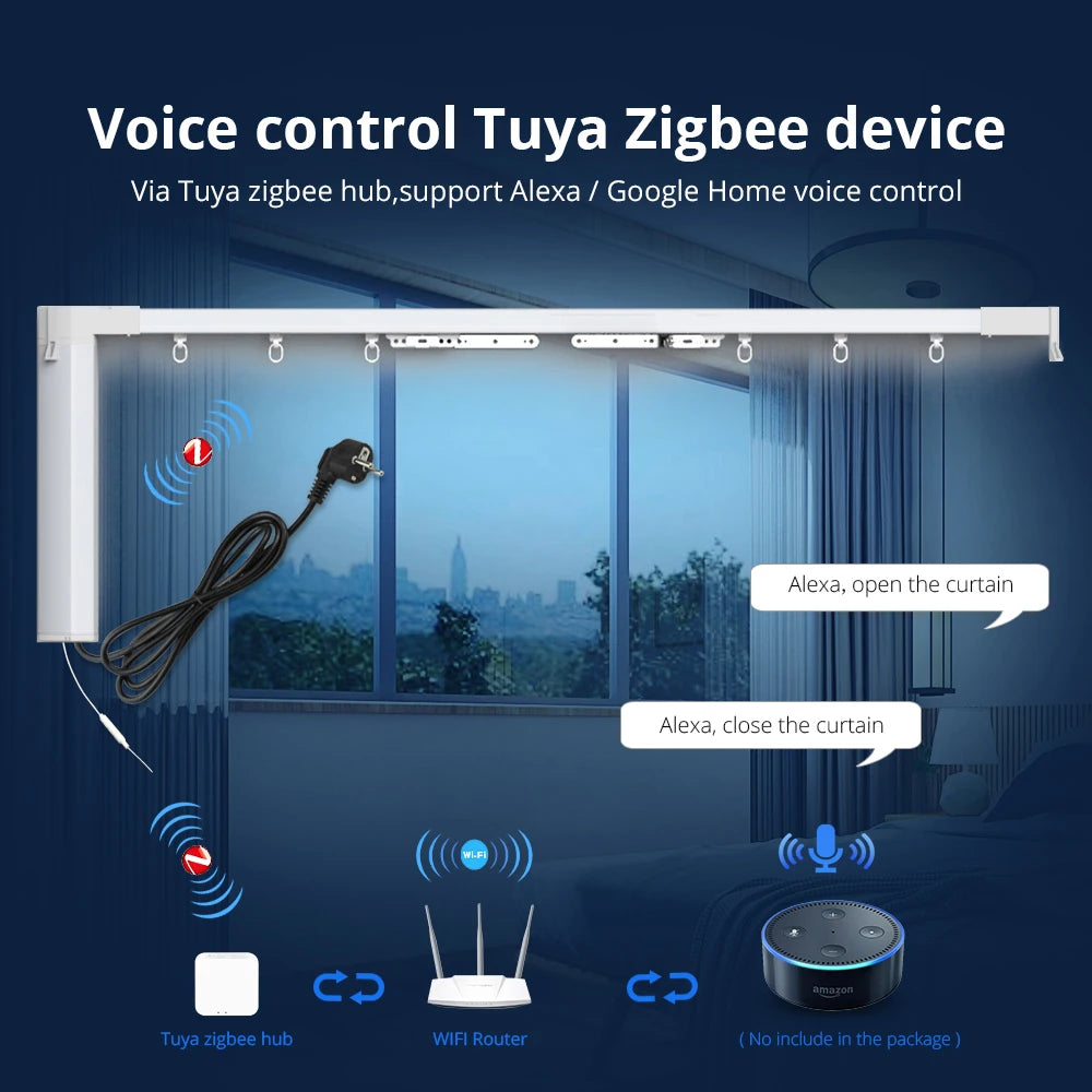 Zemismart Elektrische Gordijnrails - Slimme Gordijn - Smart Gordijn - Curtain met Wifi - 310cm - Incl. Afstandsbediening - compatibel met Google Home, Amazon Alexa & Siri - QUORE