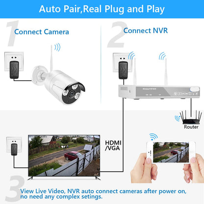 Draadloos Beveiligingssysteem – CCTV Camera Set – IP Camera Systeem – Bewakingscamera – Beveiligingscamera – 4 Camera’s Full HD 1080P – Waterdicht IP66 & Bewegingsmelding