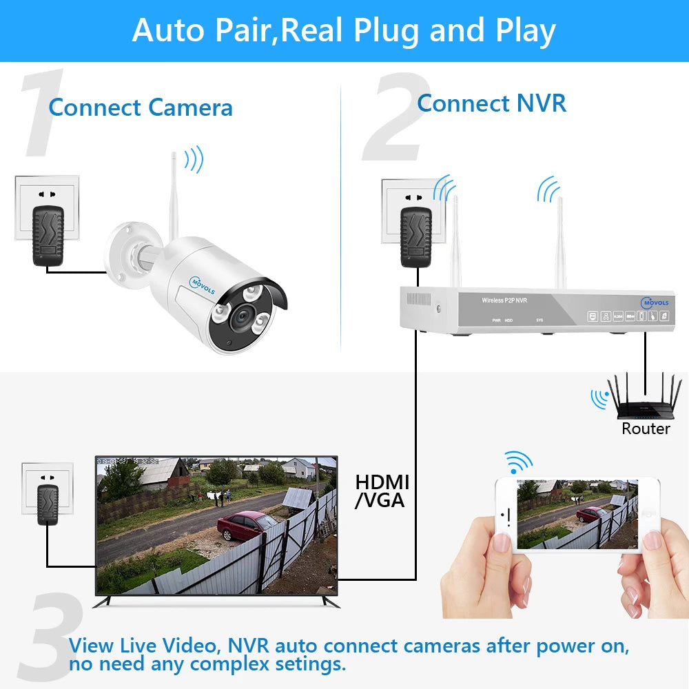 CCTV Beveiligingssysteem – Draadloze Bewakingscamera – IP Camera – Videobewaking – Camera Systeem – 8 Kanaals 1080P HD – Weerbestendig IP66 – Bewegingsdetectie & Real-time Audio