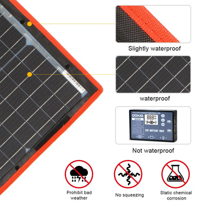 Flexibel Zonnepaneel – Opvouwbaar Zonnepaneel – Draagbaar Zonnepaneel – Mobiel Zonnepaneel – 300W Vermogen – Monokristallijn Siliconen - QUORE