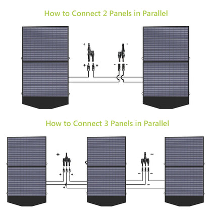 ALLPOWERS Foldable and Portable Solar Panel 100 / 200W Solar Battery Charger，Outdoor Emergency Backup Power for Powerstation etc - QUORE