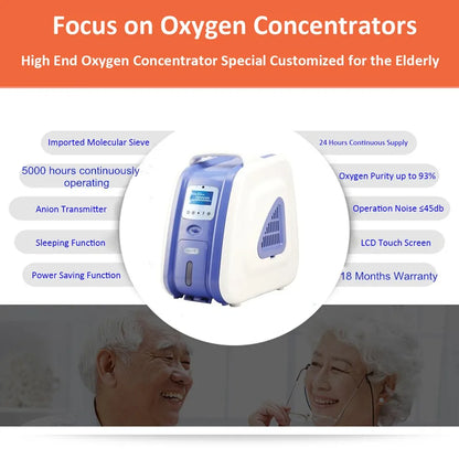 Zuurstofconcentrator – Zuurstofgenerator – Ademhalingsapparaat – Oxygeneer Machine – Medische Concentrator – Instelbare Zuurstofstroom 2-9 L/min – Stil (<38 dB) en Lichtgewicht (7,2 kg)