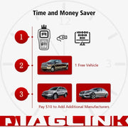OBD2-Scanner - Diagnosecomputer - Slimme Diagnosetool - Foutverwijdering - OBD2-Scanner - Autodiagnosetool - OBD2, EOBD, Codelezer, Motor, ABS, Airbag, Transmissie - 2.8 TFT-Kleurendisplay - Rood