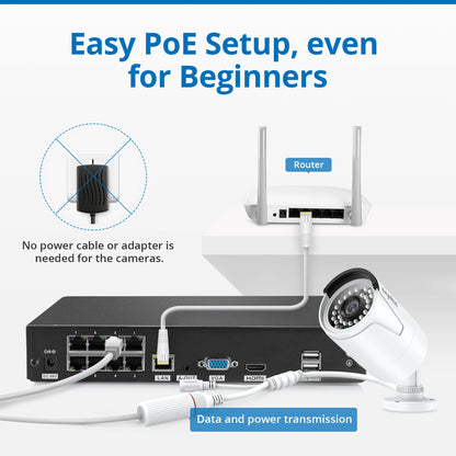Beveiligingssysteem – Bewakingscamera Set – CCTV Camera – Security Camera – 4x 3MP HD Camera’s – PoE Installatie – Nachtzicht 30 Meter – Weerbestendig IP66 - Geen ingebouwde HDD