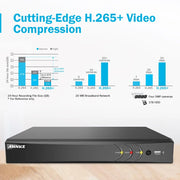 Annke - DW81KD0-R4BG/R8BG - Beveiligingscamerasysteem - 5MP - Openlucht - Bewakingscamera - Beveiligingscamera - Beveiligingscamerasysteem - 4 stuk - Wit