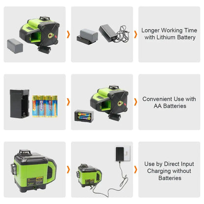 Huepar Electronic Self-Leveling 3D Green Beam Laser Level 3x360 Cross Line Three-Plane Leveling Alignment -Dual Slope Function