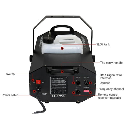 Shehds - Rookmachine - 3000W - Afstandsbediening - DJ DMX Podium Effect - Professionele Podium Apparatuur - Rookmachine - Voor Kerst/Bruiloft - Zwart