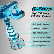 Cordless Stick Vacuum Cleaner - Stick Vacuum Cleaner - Vacuum Cleaner - Cordless Stick Vacuum Cleaner - Powerful Suction - 25Kpa - 250W - Blue