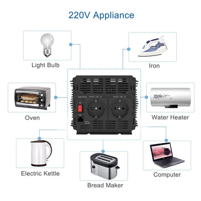 Omvormer – Stroomomzetter – Spanning Omzetter – Power Inverter – 3000W Continu Vermogen – Beveiliging Tegen Overbelasting