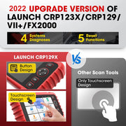 OBD2-scanner - Diagnosecomputer - Slimme diagnosetool - Foutverwijdering - Motor-ABS SRS AT-olie SAS EPB - TPMS-reset - Wifi - Globale versie