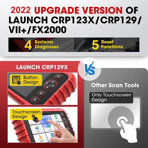 OBD2-scanner - Diagnosecomputer - Slimme diagnosetool - Foutverwijdering - Motor-ABS SRS AT-olie SAS EPB - TPMS-reset - Wifi - Globale versie