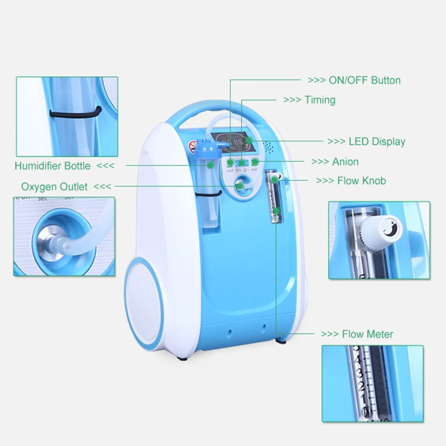Draagbare Zuurstofconcentrator – Mobiele Zuurstofapparaat – Zuurstoftherapie Machine – Medische Zuurstofgenerator – Zuurstofinhalator – Instelbare Zuurstofstroom 1-5L/min – Stil en Compact Design - QUORE