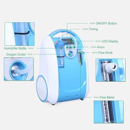 Draagbare Zuurstofconcentrator – Mobiele Zuurstofapparaat – Zuurstoftherapie Machine – Medische Zuurstofgenerator – Zuurstofinhalator – Instelbare Zuurstofstroom 1-5L/min – Stil en Compact Design - QUORE