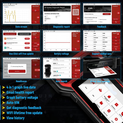 Professionele OBD2 Diagnosetool – Auto Scanner – Foutcodelezer – Diagnosescanner – Resettool – 7 Systemen – 5 Resetfuncties