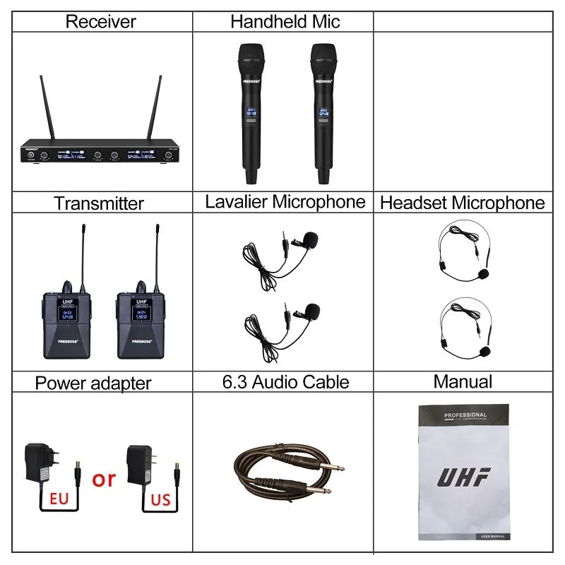 Draadloos Microfoonsysteem – Draadloze Microfoon Set – Karaoke Microfoon – Presentatie Microfoon – 30 Meter Bereik – Twee Handhelds En Bodypacks - QUORE