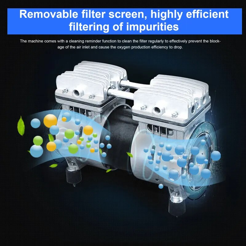 Varon - Zuurstofcilinder - Varon - 3L/min - 45dB - 30W - 15V - Met batterij - EU-stekker - Zorgvuldig ontworpen - Wit - QUORE