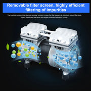 NT-03 - Zuurstofconcentrator - Oxygen Concentrator - Zuurstof Generator - Zuurstofpomp - Luchtreiniger - Pollen - Zuurstof - Draagbaar - 300000/cm³ - 3Lmin - 32.5%±2.5 - Wit