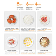 Rijstkoker met Stomer - met Opwarmende Functie - Slowcooker - Rice Cooker - Warmhoudfunctie - 2 tot 6 Personen - Multi Cooker - Anti-aanbaklaag binnenpan - 650W - 3L - Wit