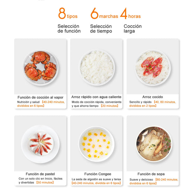 Rijstkoker met Stomer - met Opwarmende Functie - Slowcooker - Rice Cooker - Warmhoudfunctie - 2 tot 6 Personen - Multi Cooker - Anti-aanbaklaag binnenpan - 650W - 3L - Wit