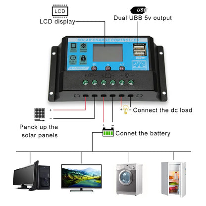 Zonnepaneel - Zonnepanelen - Monokristallijne - Flexibel - Buigzaam - Waterdicht - Lichtgewicht - 100W - 1stuk -Zonnebatterij - 10A Regelaar - voor Dak - Boot - Caravan