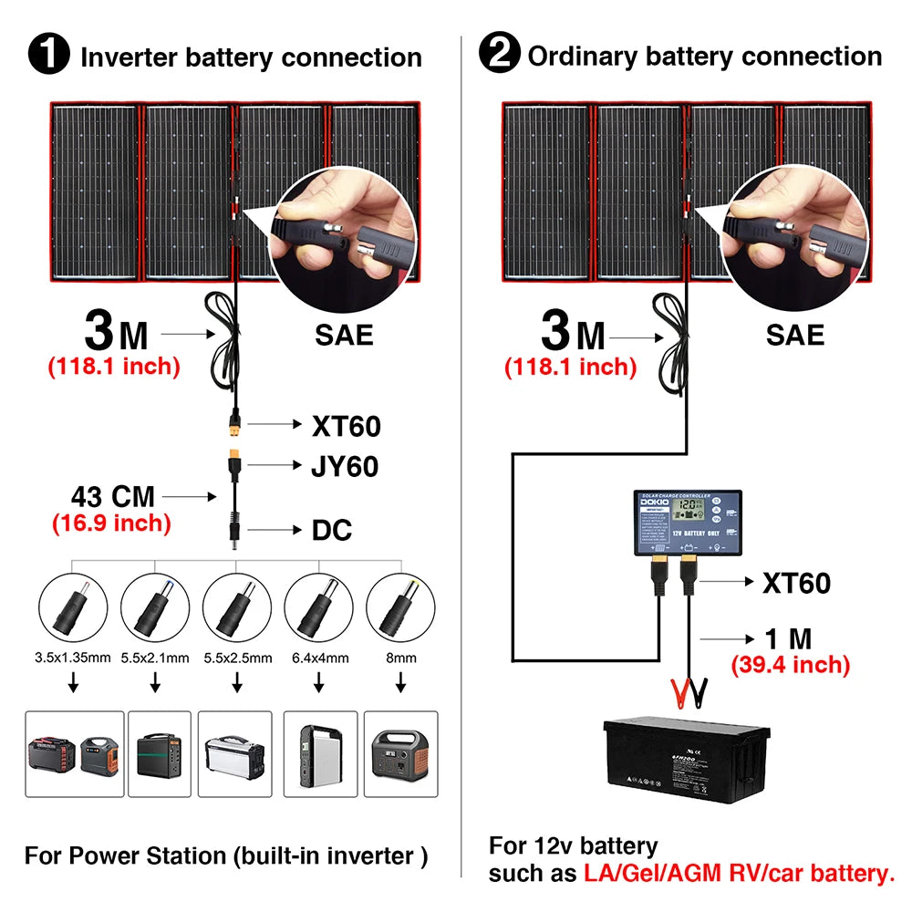 Flexibel Zonnepaneel – Opvouwbaar Zonnepaneel – Draagbaar Zonnepaneel – Mobiel Zonnepaneel – 300W Vermogen – Monokristallijn Siliconen - QUORE