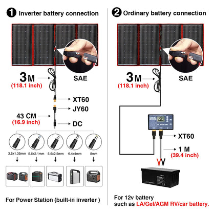Flexibel Zonnepaneel – Opvouwbaar Zonnepaneel – Draagbaar Zonnepaneel – Mobiel Zonnepaneel – 300W Vermogen – Monokristallijn Siliconen - QUORE