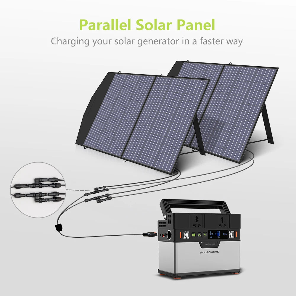 ALLPOWERS Foldable and Portable Solar Panel 100 / 200W Solar Battery Charger，Outdoor Emergency Backup Power for Powerstation etc - QUORE