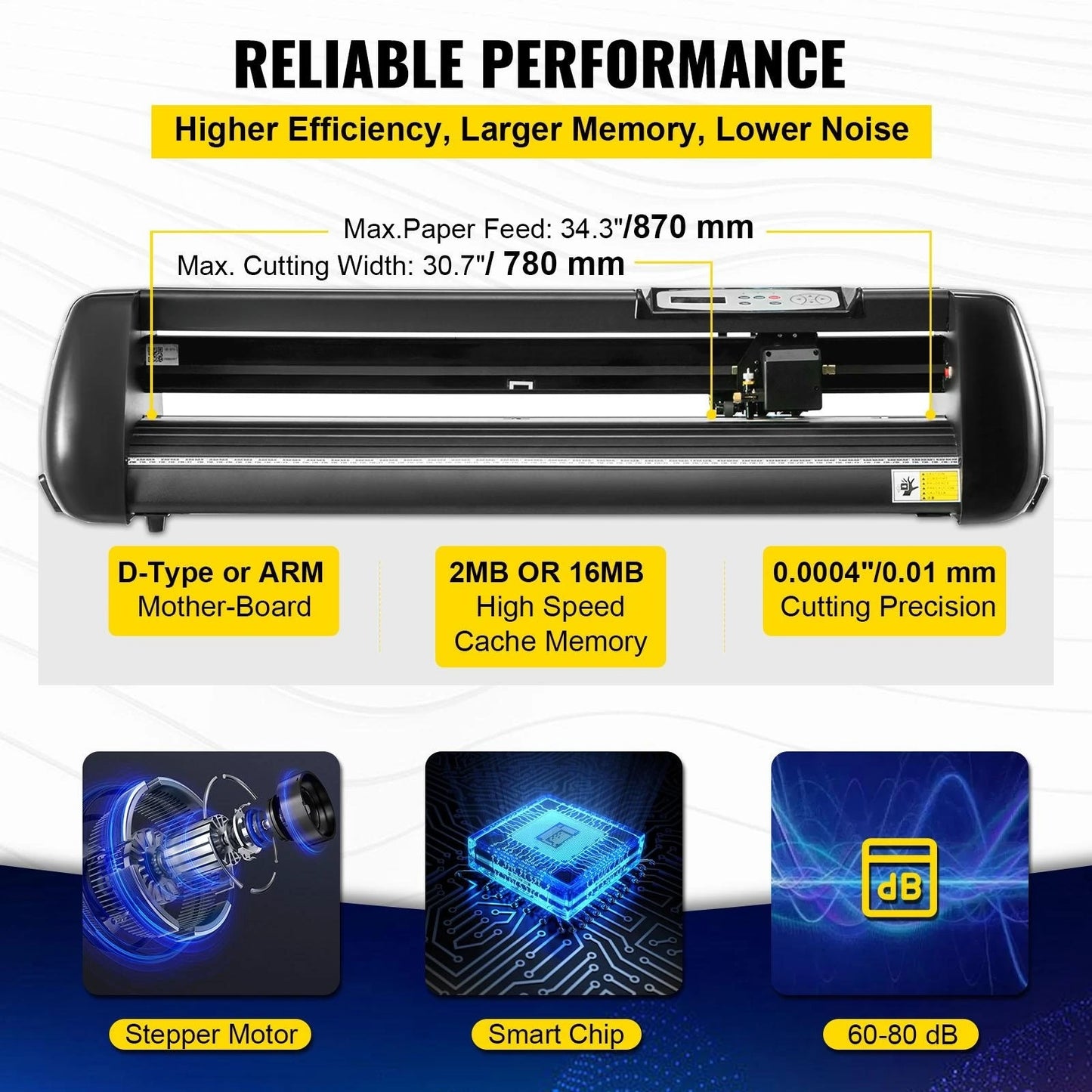 SucceBuy Vinyl Cutter 34 inch Vinyl Cutter Machine 870mm Paper Feed Vinyl Plotter with Floor Stand Cutting Plotter Machine