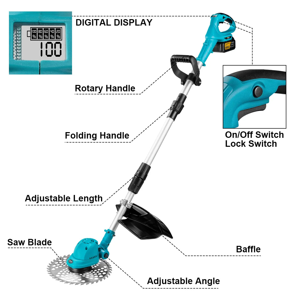 Grasmaaier - Grastrimmer - Tuingereedschap - Handcultivator - Elektrische - 10 Inch - Inklapbare - Draadloze - Brushless - Geschikt voor 18V Accu – 2 Accu’s Meegeleverd - QUORE